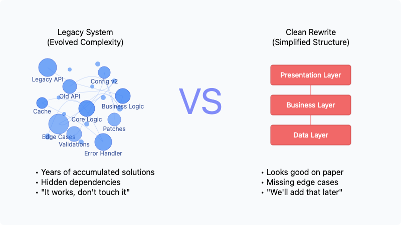 AI tools